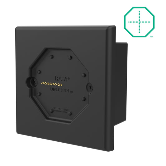 RAM Mounts GDS Uni-Conn low-profile wall dock with PoE for European outlet boxes for IntelliSkin tablets – main product photo