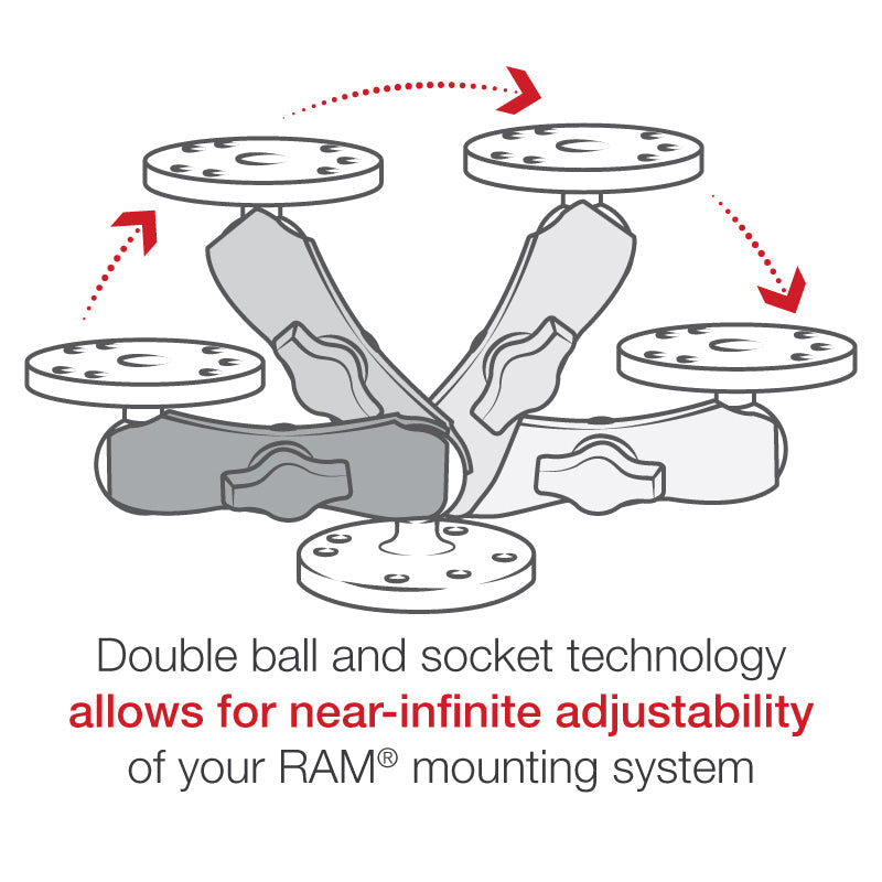 RAM Mounts B-size double ball mount with two round AMPS plates, medium arm (RAM-B-101U) – additional view