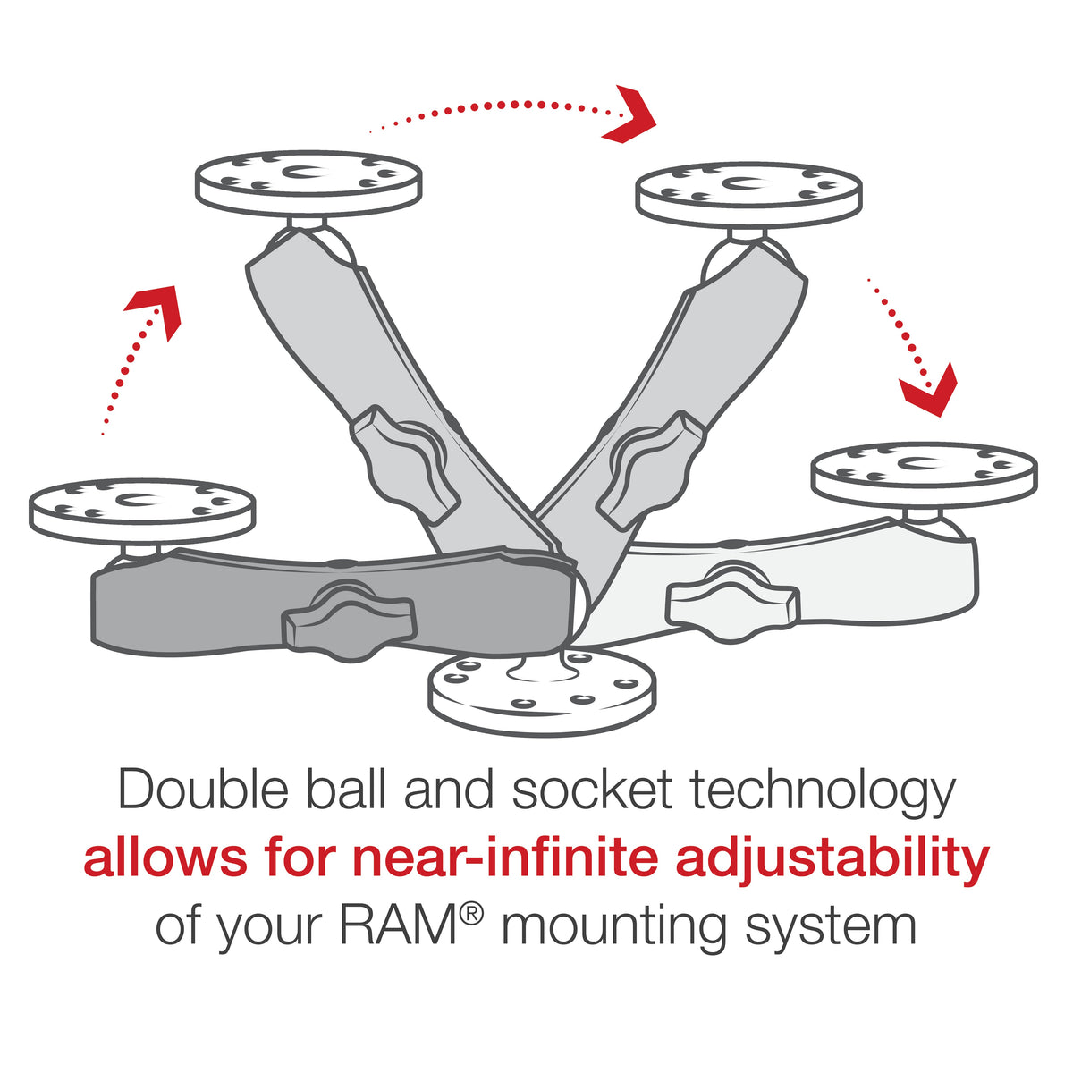 RAM Mounts long B-size double socket arm (152 mm) – additional product photo