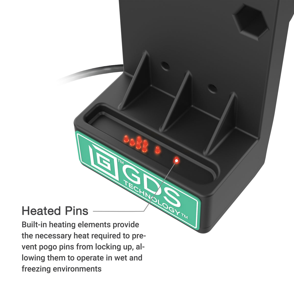 RAM Mounts GDS Uni-Conn spring-loaded tablet dock + usb-a, heated pins – further view