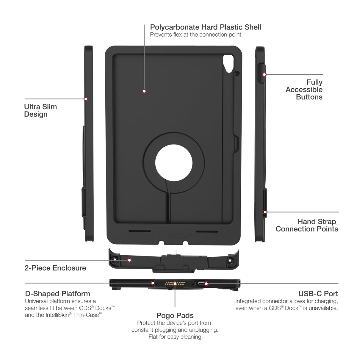 RAM Mounts IntelliSkin Thin-Case for Apple iPad 10th & 11th Gen with D-Shape pogo pads – another angle