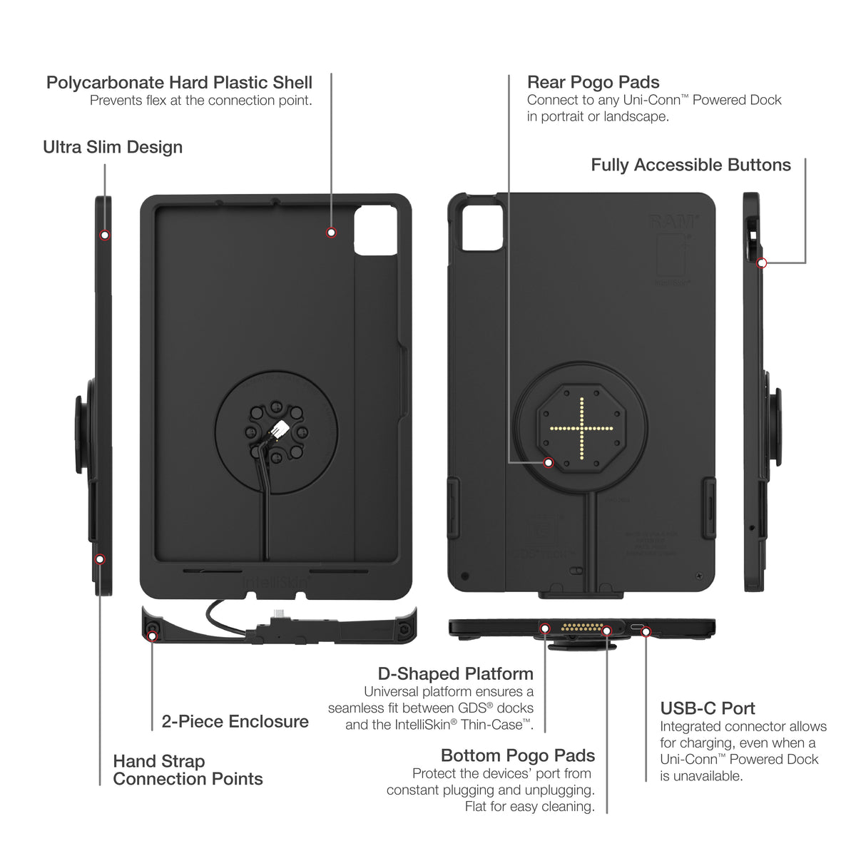 RAM Mounts IntelliSkin Thin-Case for Apple iPad Air 11 (M2, M3, M4) with D-Shape and rear pogo pads – another angle