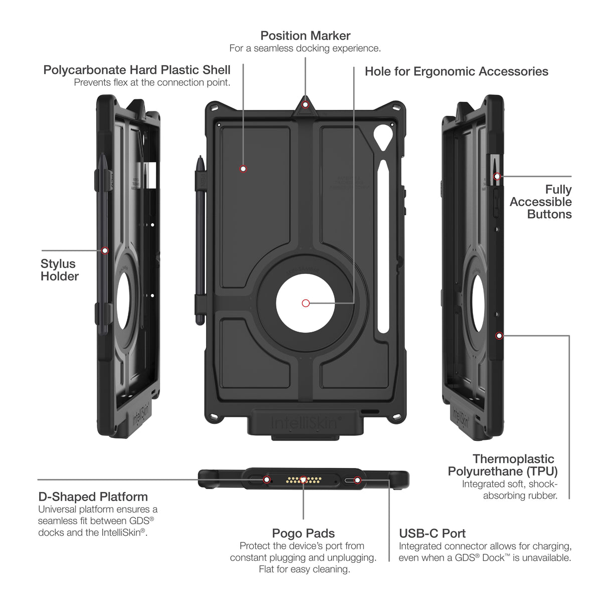 RAM Mounts IntelliSkin Next Gen protective sleeve for Samsung Galaxy Tab S9, S9 FE, S10 FE and S10 Lite – detail photo