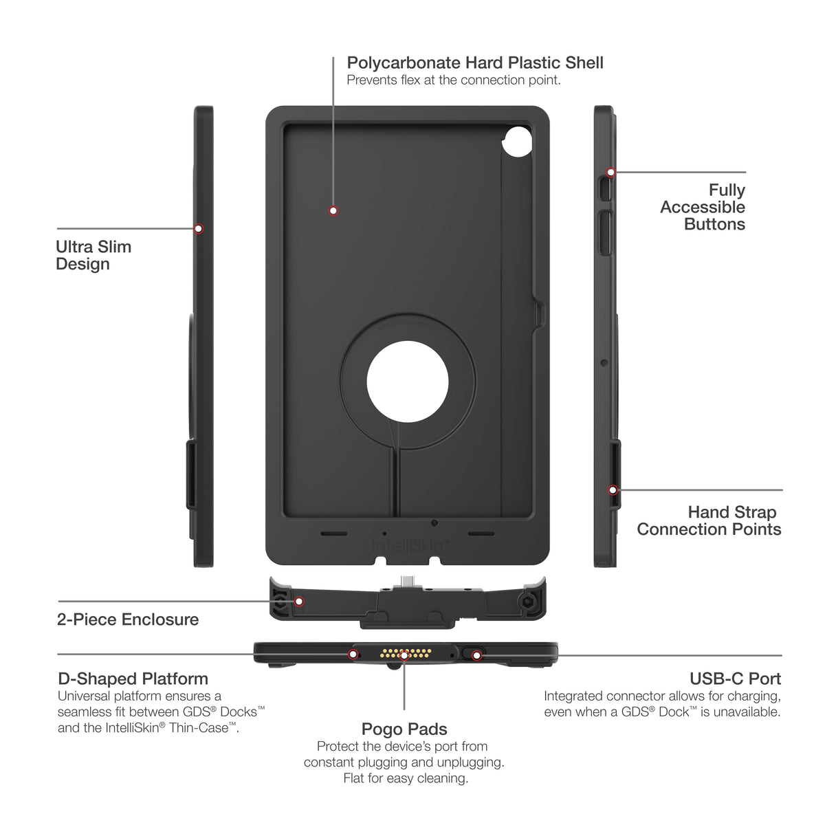 RAM Mounts IntelliSkin Thin-Case with bottom pogo pads for Samsung Tab A9+ – additional product photo