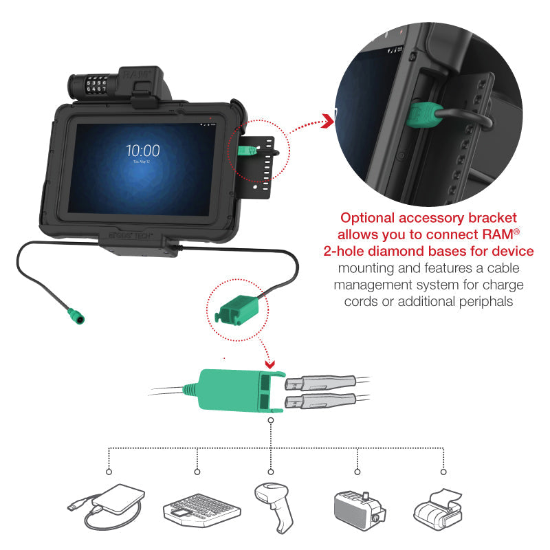RAM Mounts combination-locking GDS power dock with dual USB-A for Zebra ET5x 8.3" and 8.4" rugged tablets – further view