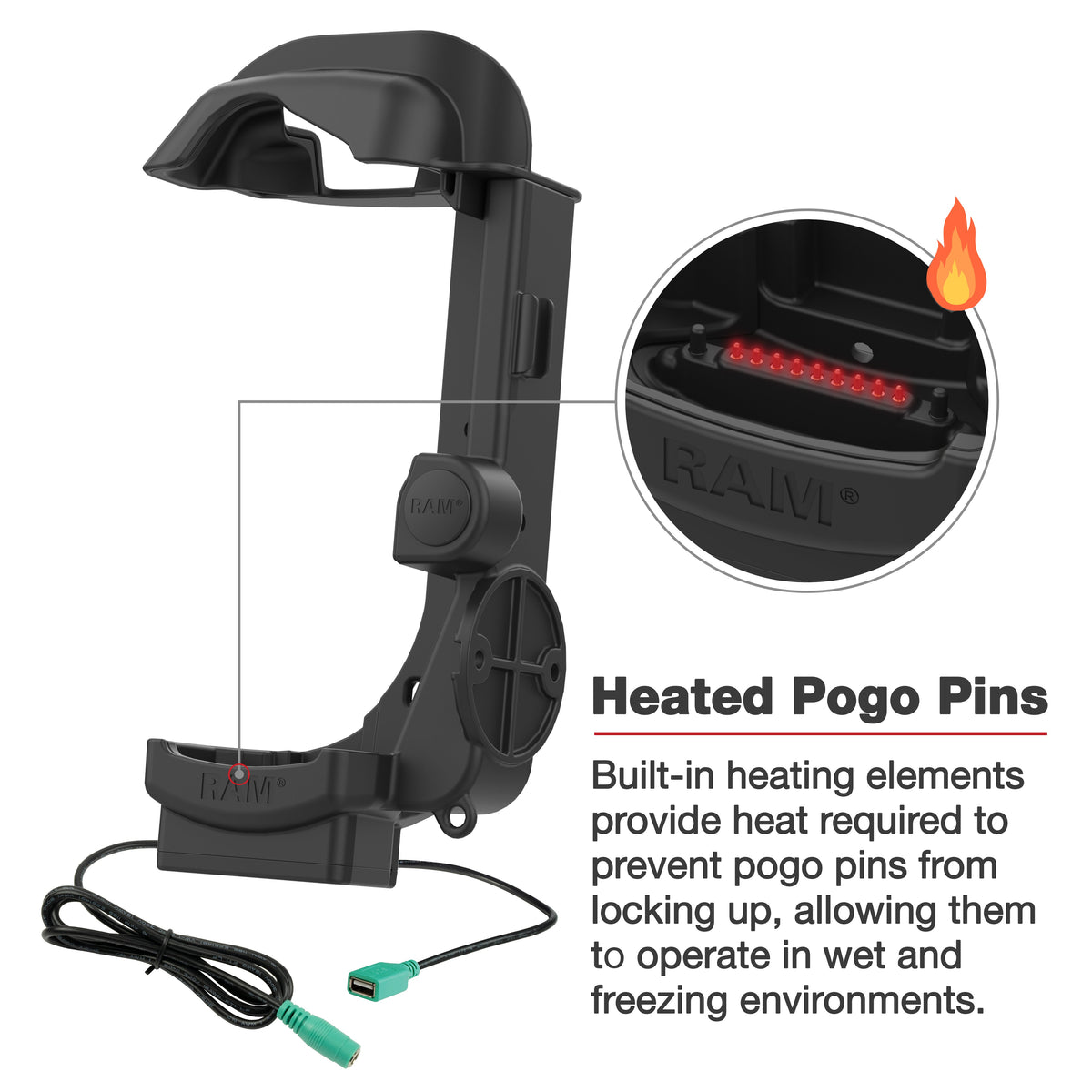 RAM Mounts powered dock with USB-A and heated pins for Zebra MC9400 and MC9300 – additional view