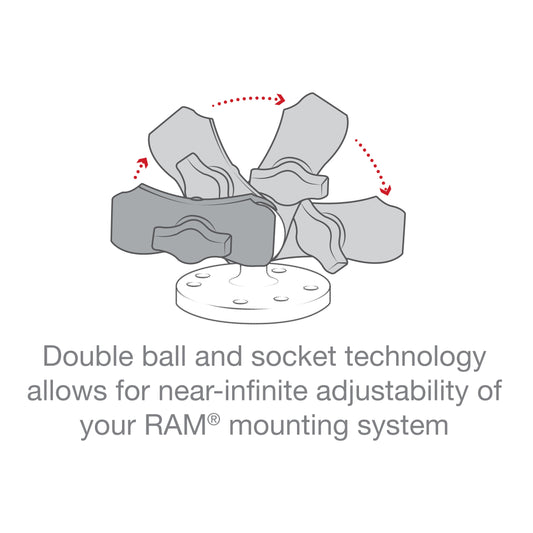 RAM Mounts B-size short composite double socket arm (61 mm) RAP-B-201U-A – alternative view